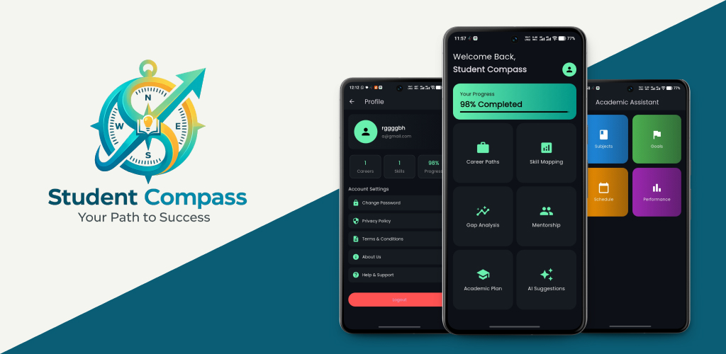 Student Compass